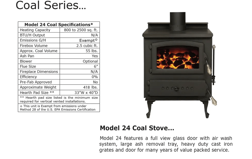 US Stove 2,500 Sq. Ft. Wood Stove with Cast Iron Legs & Blower